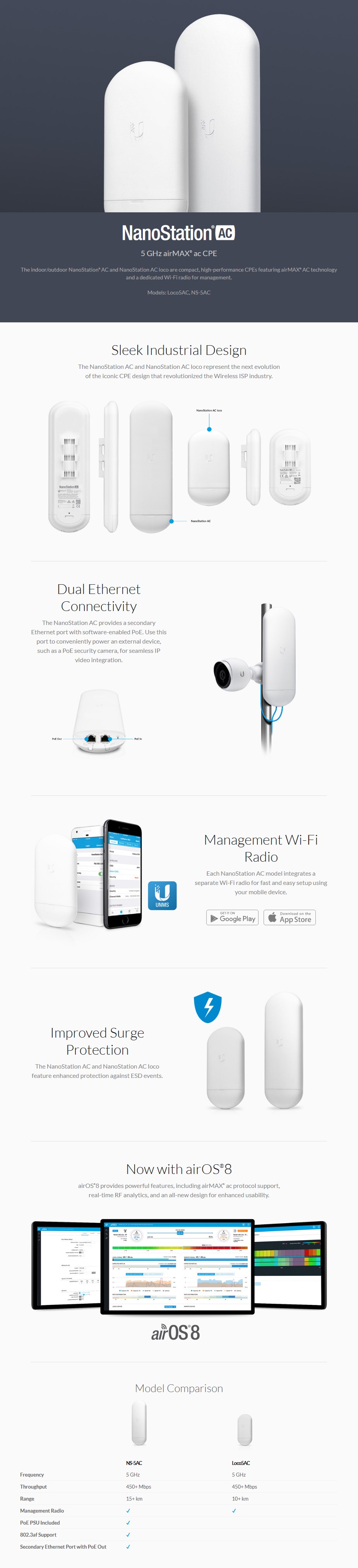 ubiquiti-networks-loco5ac-nanostation-5ghz-airmaax-ac-cpe-5pack-ac41657-6.jpg