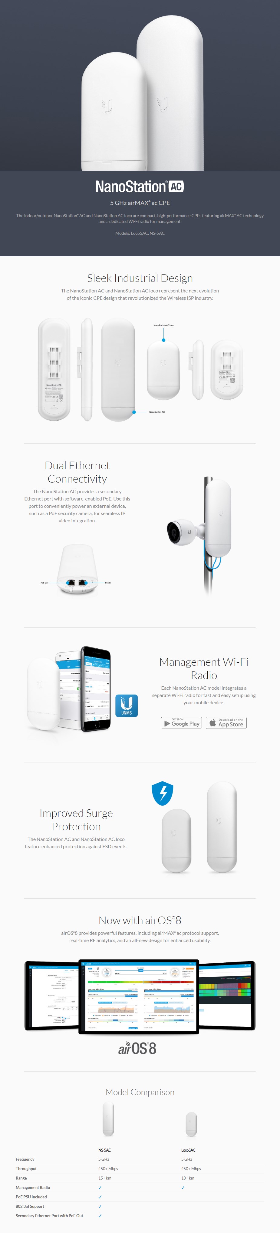 ubiquiti-networks-nanostation-loco5ac-5ghz-airmax-ac-cpe-ac27077-4.jpg