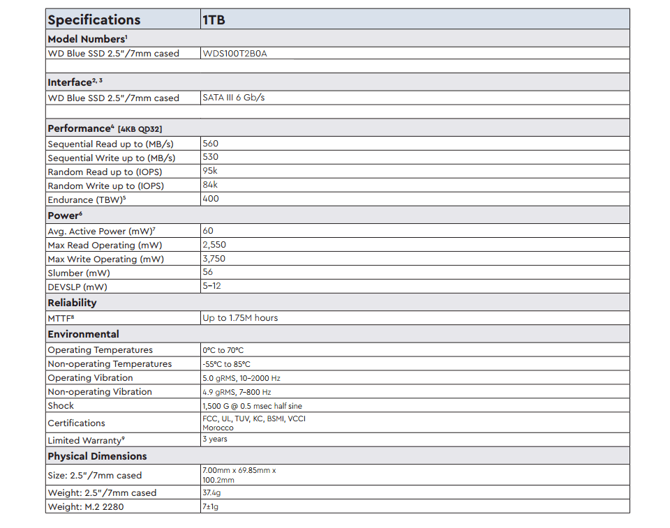 wds100t2b0a-s.gif