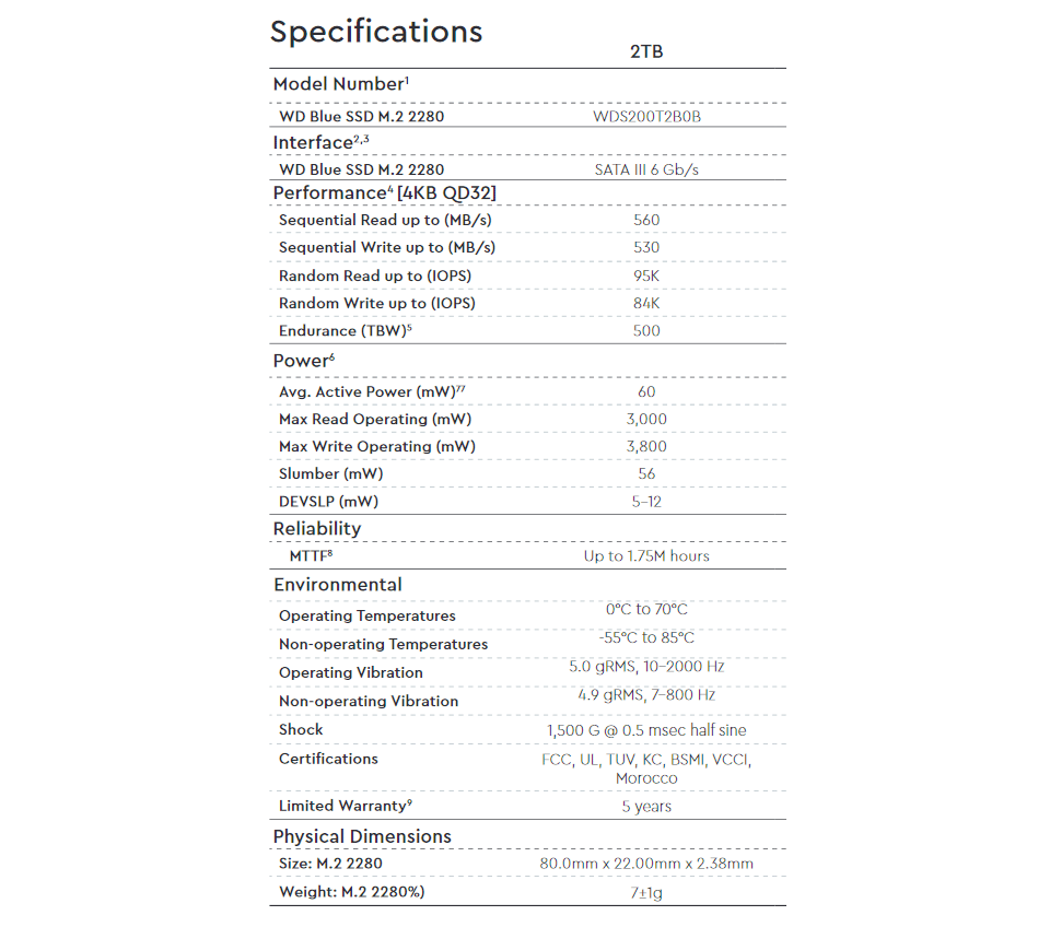 wds200t2b0b-spx.gif