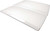 ALLSTAR PERFORMANCE 2 Piece Dirt Roof White Discontinued