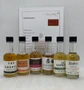 Tasting Kit #17
