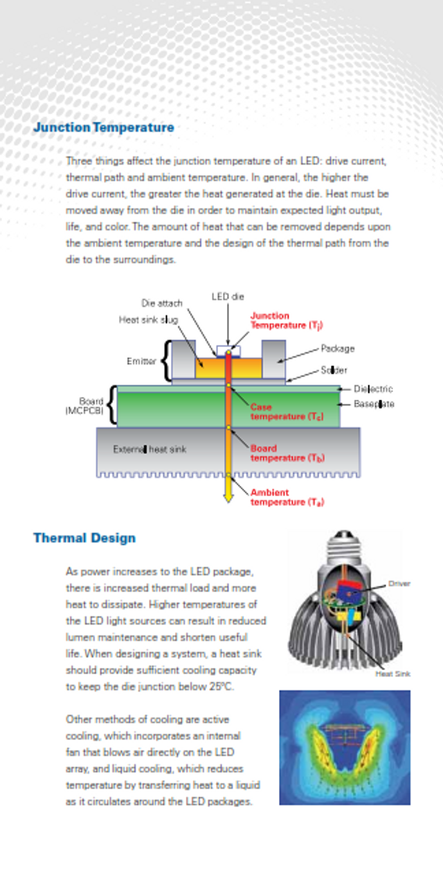 L.E.D. Lighting Facts---Everything you wanted to know about L.E.D. Lighting