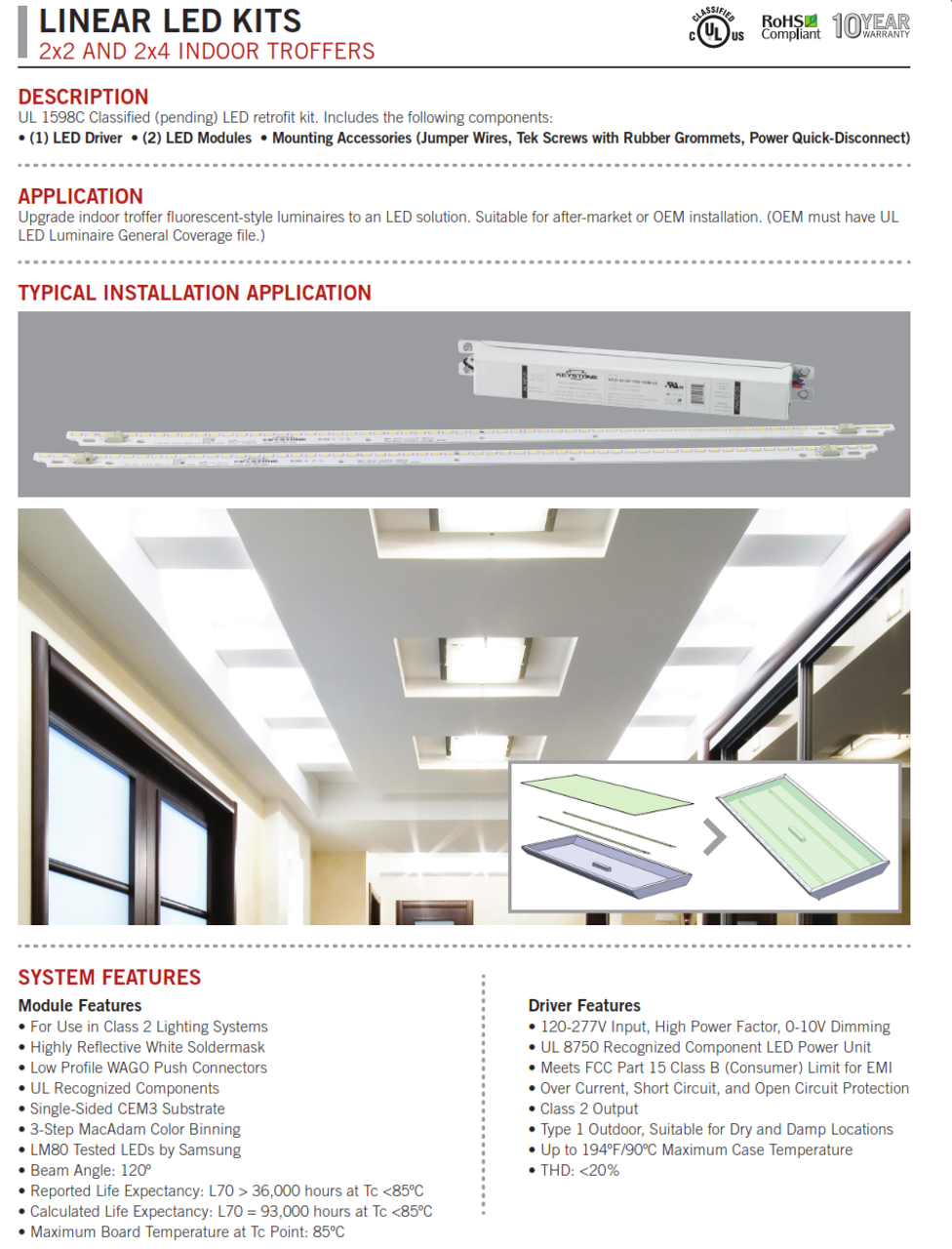 Keystone Technologies 2x2 and 2x4 Troffer Linear LED Retrofit Kits