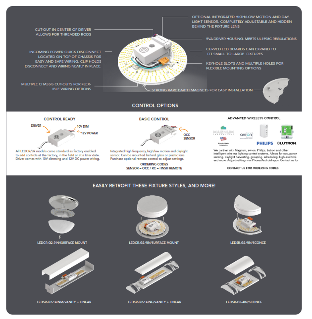 Light Efficient Design LEDCR and LEDSR-WALL AND CEILING RETROFIT KITS