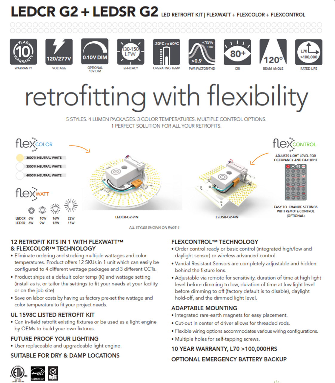 Light Efficient Design LEDCR and LEDSR-WALL AND CEILING RETROFIT KITS