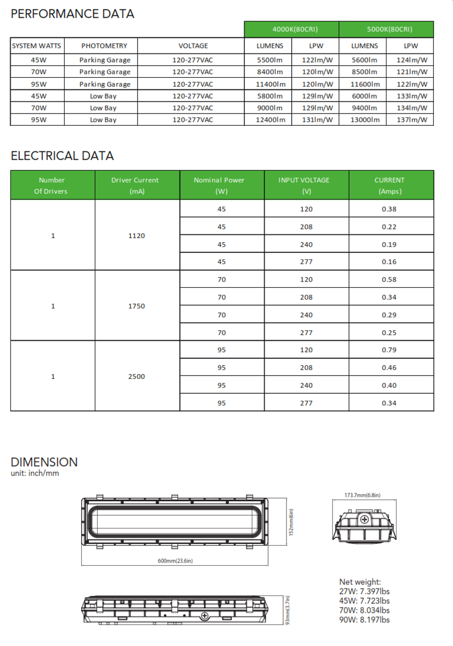 LED Garage/Vapor Tight Linear Light