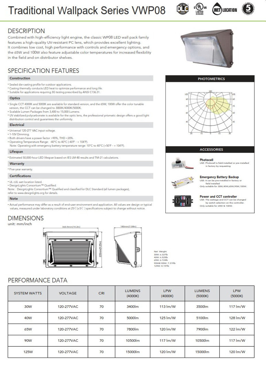 Traditional Style Wallpack 30 through 125 Watts