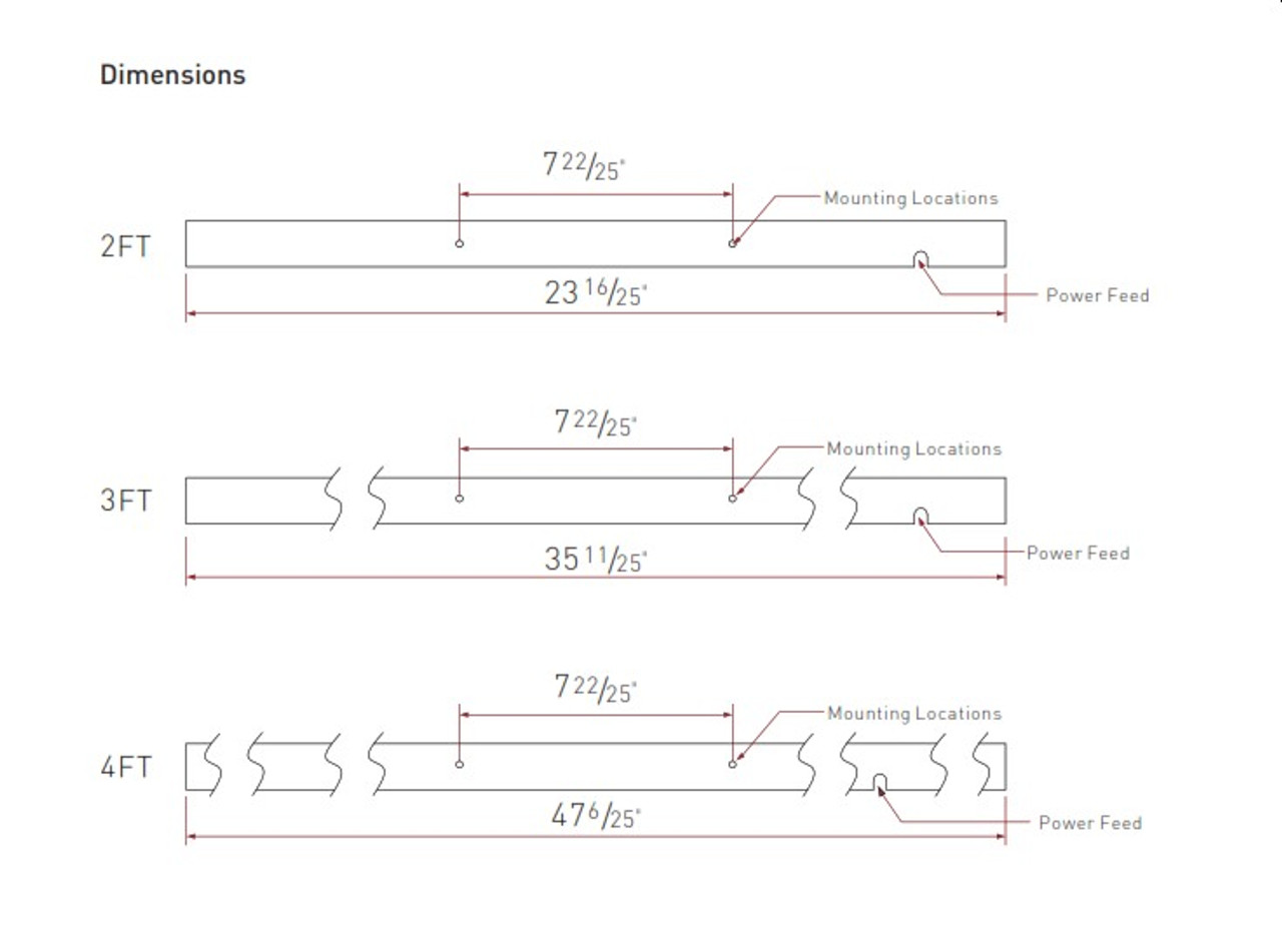 Linear Surface Mount LED Light