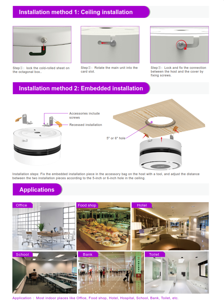 Ceiling Mount Room UV-C Air Purification Fixture