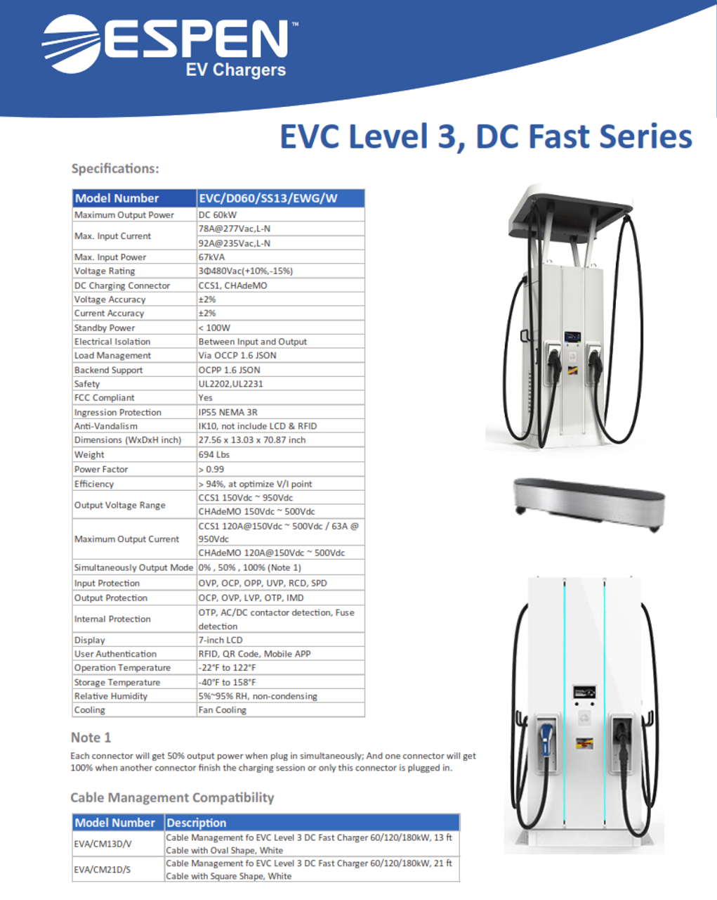 Level 3 DC Fast – 60kW, Commercial EV Charger