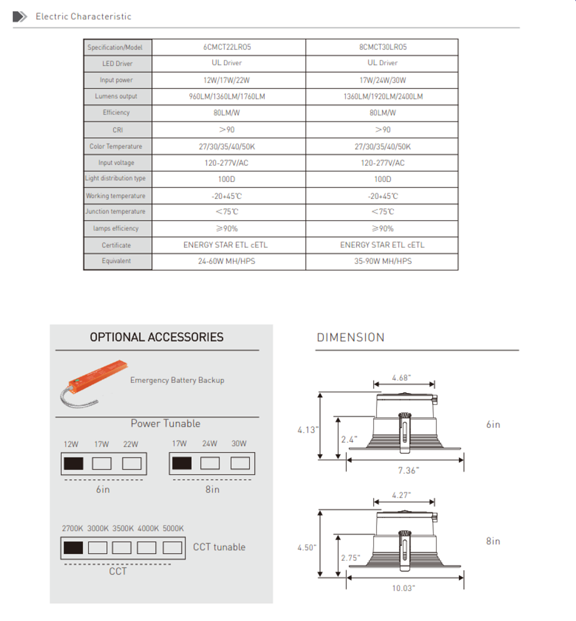 6 and 8" Wattage and CCT Selectable Downlight