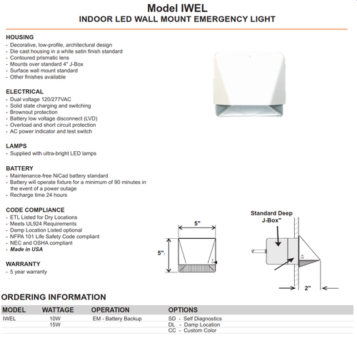 IWEL Architectural Commercial Emergency Lighting