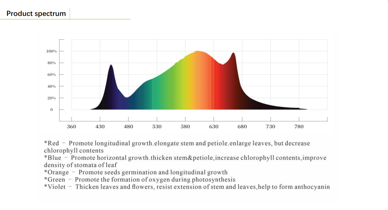 grow-light-3.png