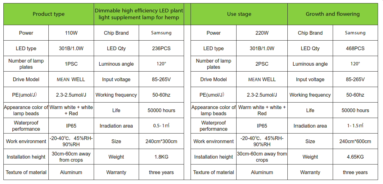 grow-light-4.png