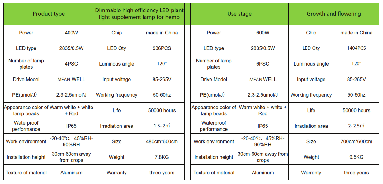 grow-light-5.png