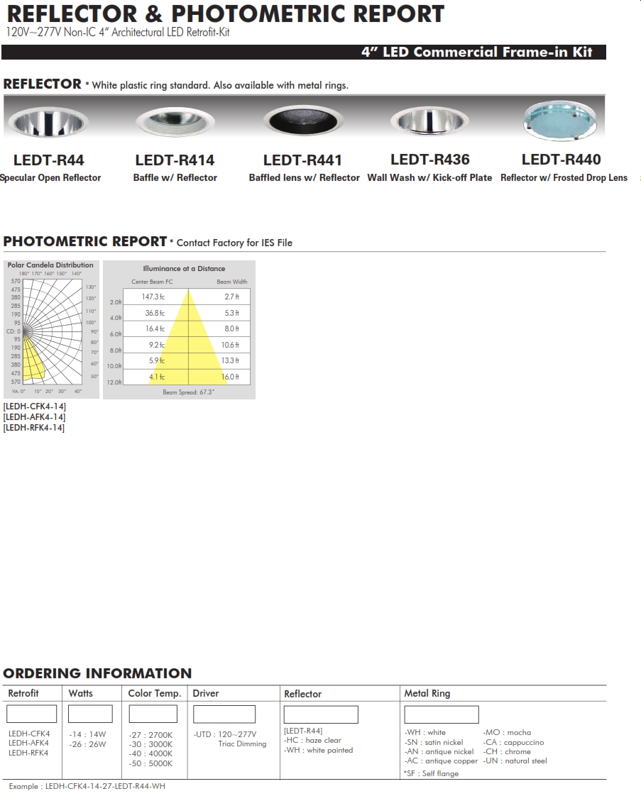 led-cfk4-cat-2.jpg