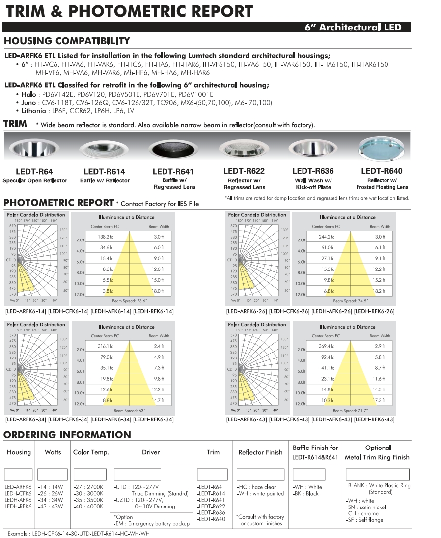 led-cfk6-cat-2.jpg