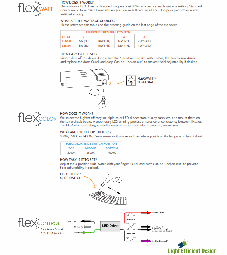 ledcr-sr-cat-3.png