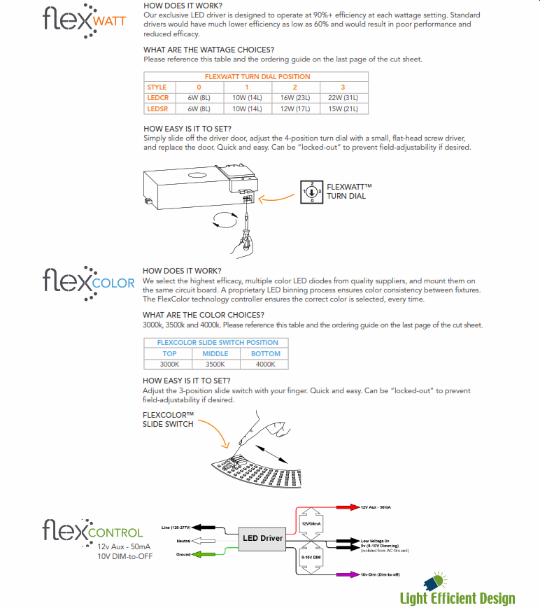 ledcr-sr-cat-3.png