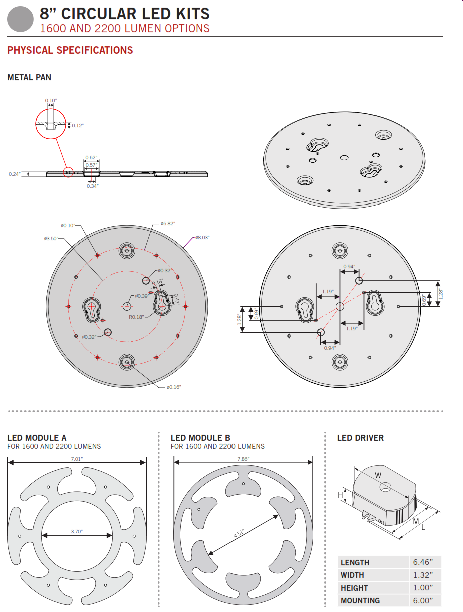 round-retrofit-cat-3.png