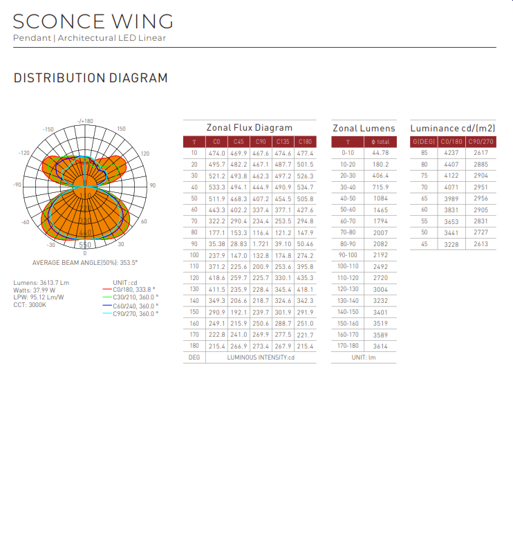 sconce-wing4.png