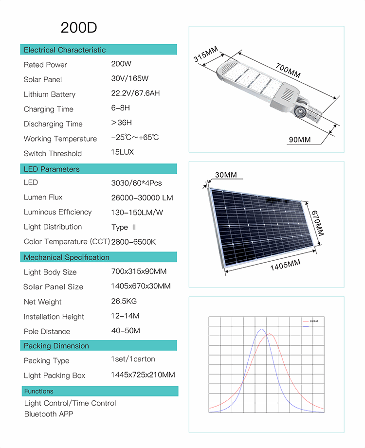 vnb-cat-2.gif