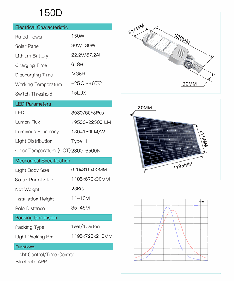 vnb-cat-3.gif