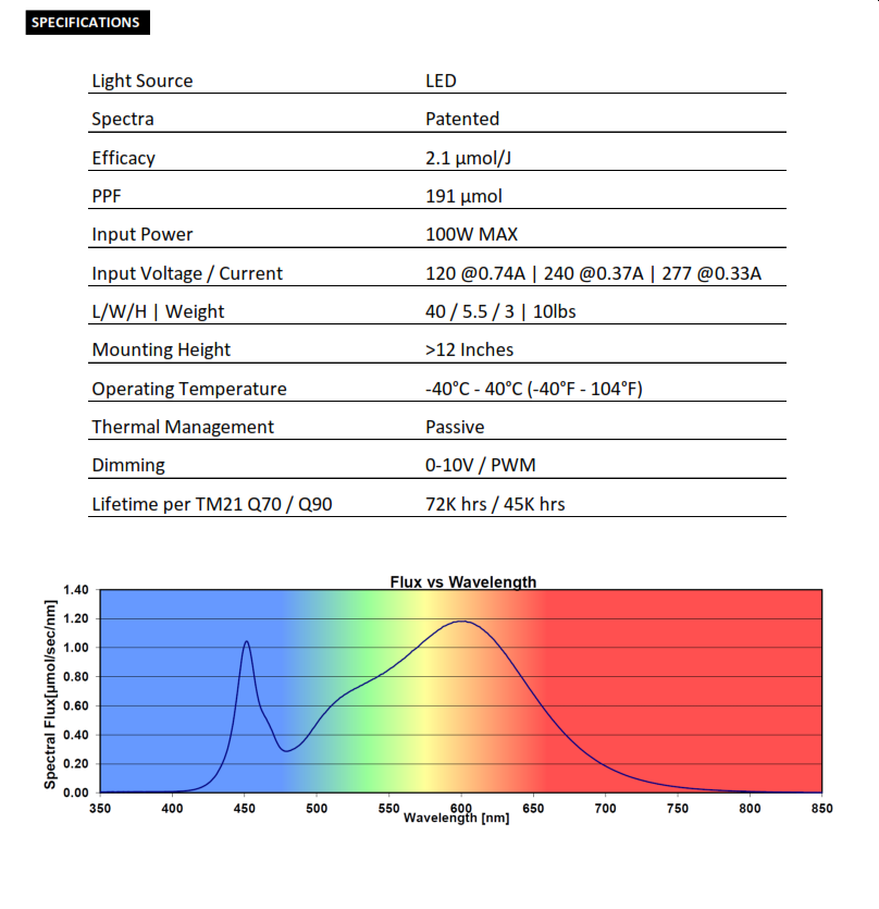 vtc-cat-2.png