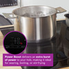  Bosch Series 4 Induction hob 60cm - Black | PUE611BB5B 