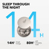  Soundcore Sleep A20 | Next-Level Sleep Earbuds with Enhanced Comfort | A6611G21 