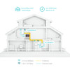 TP Link AV1000 Gigabit Powerline AX1500 Wi-Fi 6 Kit | WPA7817KIT