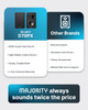  Majority D70X Passive Bookshelf Speakers – 60W | Carbon Fibre Drivers | Black | 1000003082 