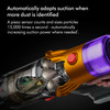 Dyson V12 Detect Slim Absolute Cordless Vacuum – 150AW | 60 Min Runtime | Fluffy Optic | Nickel/Yellow | 470521-01