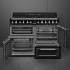 Smeg SMEG 110cm Victoria Dual Fuel Range Cooker Black | TR4110BL1 