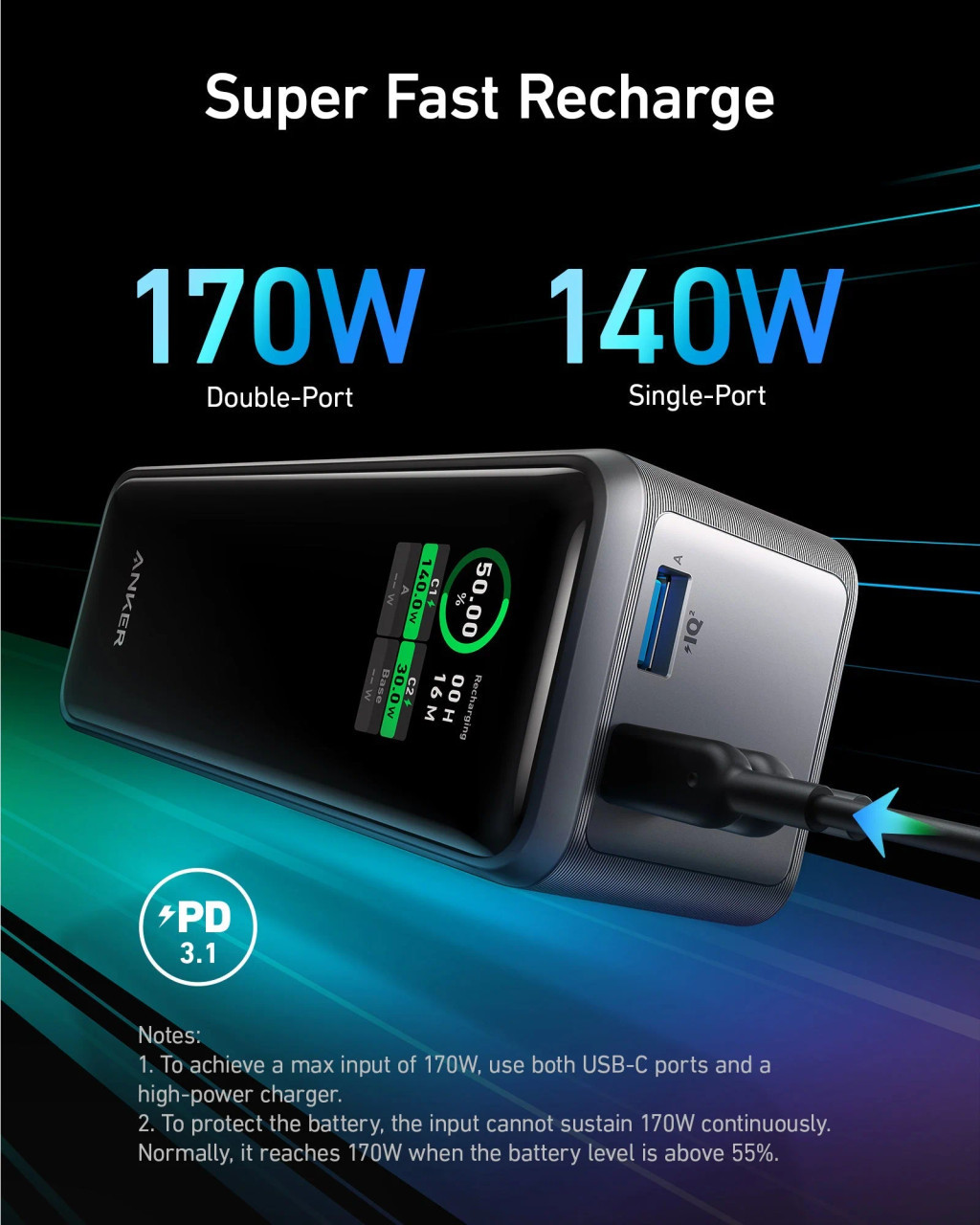 Anker Prime 27,650mAh Power Bank (250W) | A1340011 - expert.ie