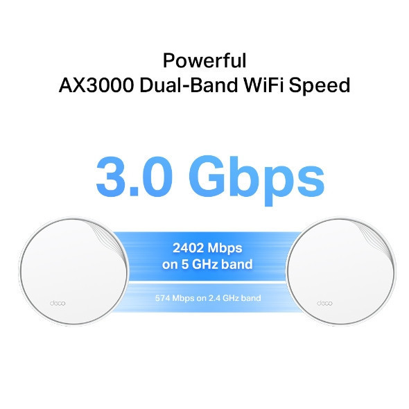  TP-Link AX3000 Whole Home Mesh WiFi 6 System with PoE (3 Pack) | DECOX50POE3PK 
