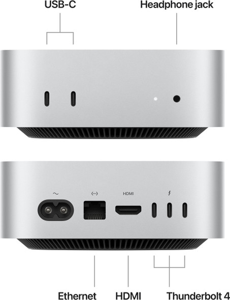  Apple Mac mini | Apple M4 chip with 10‑core CPU and 10‑core GPU | 16GB RAM | 256GB SSD | MU9D3B/A 