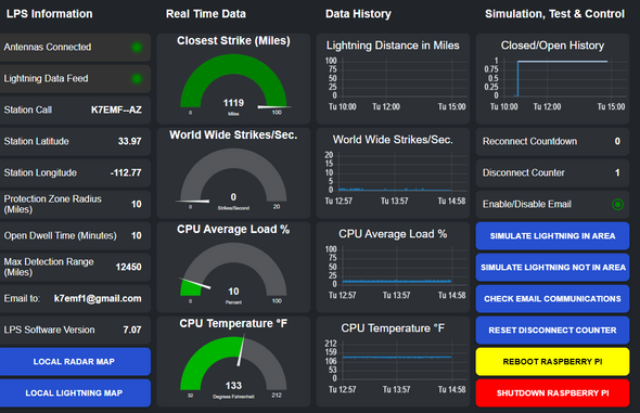 Lightning Detection and Protection System