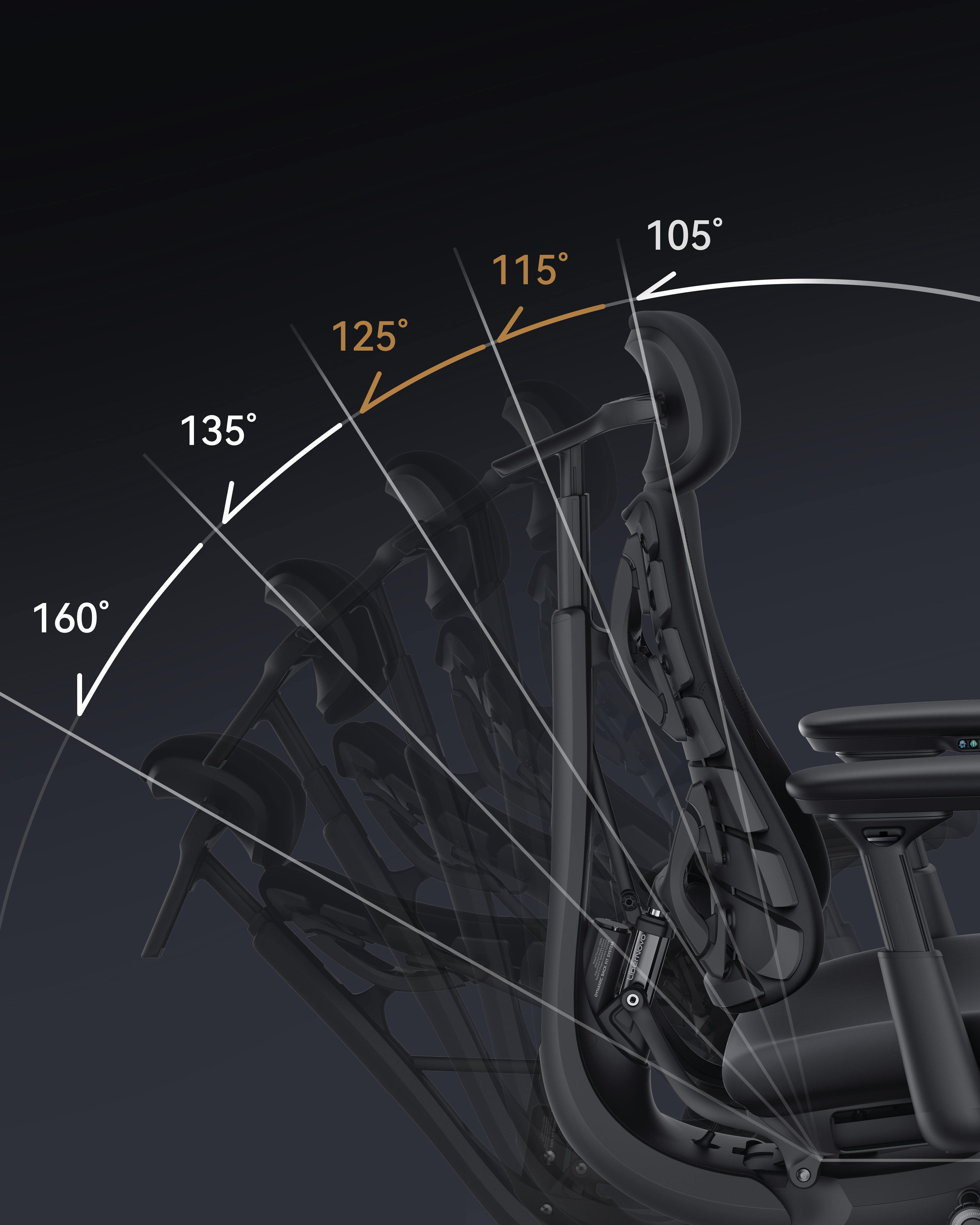 LiberNovo Omni Pro five recline modes