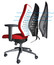 airCentric Airflow Details