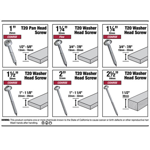 Milescraft 350pc Pocket Hole Screw Starter Kit MC-5200