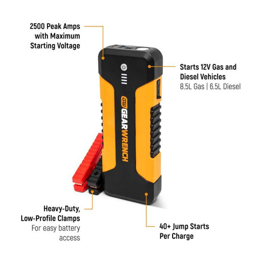 Gearwrench 2500A 12V Lithium Battery Jump Starter GWLBJ20AU