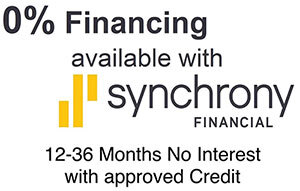 Synchrony Prodcut Page Banner