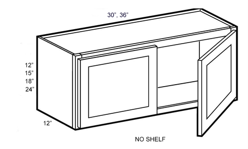 Shaker Navy 36" X 18" Wall Cabinet, RTA Cabinet Co.-Madison, WI
