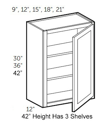Classic Charcoal 09" X 36" Wall Cabinet, RTA Cabinet Co.-Madison, WI