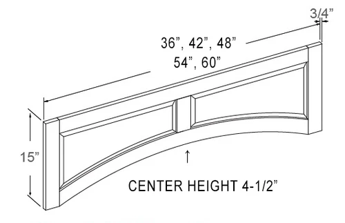 Classic Sage 36" Raised Panel Valance, RTA Cabinet Co.-Madison, WI