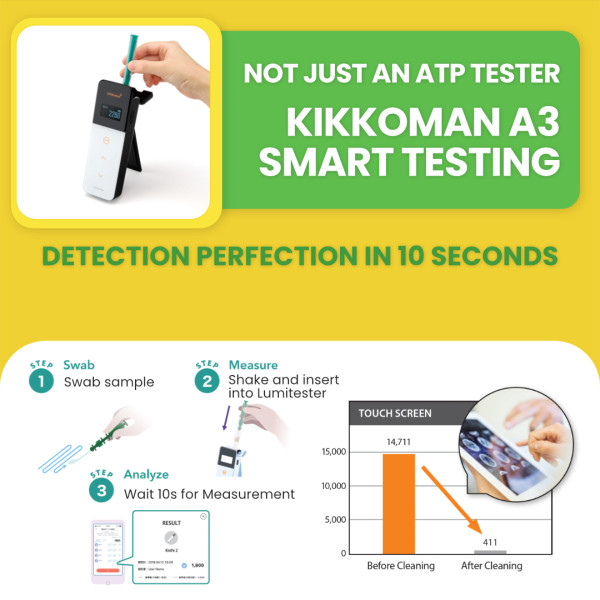 The Best ATP Test  - Kikkoman Lumitester Smart