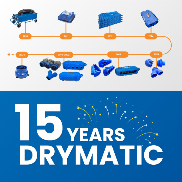 15 Years of Drymatic in Australia: The Heat Drying Revolution