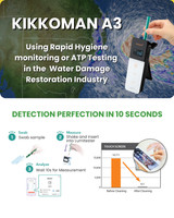 ATP Testing in Water Damage Restoration